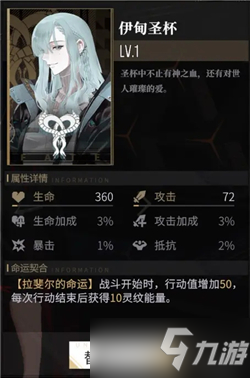 非匿名指令拉斐尔伊甸圣杯怎么样 拉斐尔伊甸圣杯强度攻略