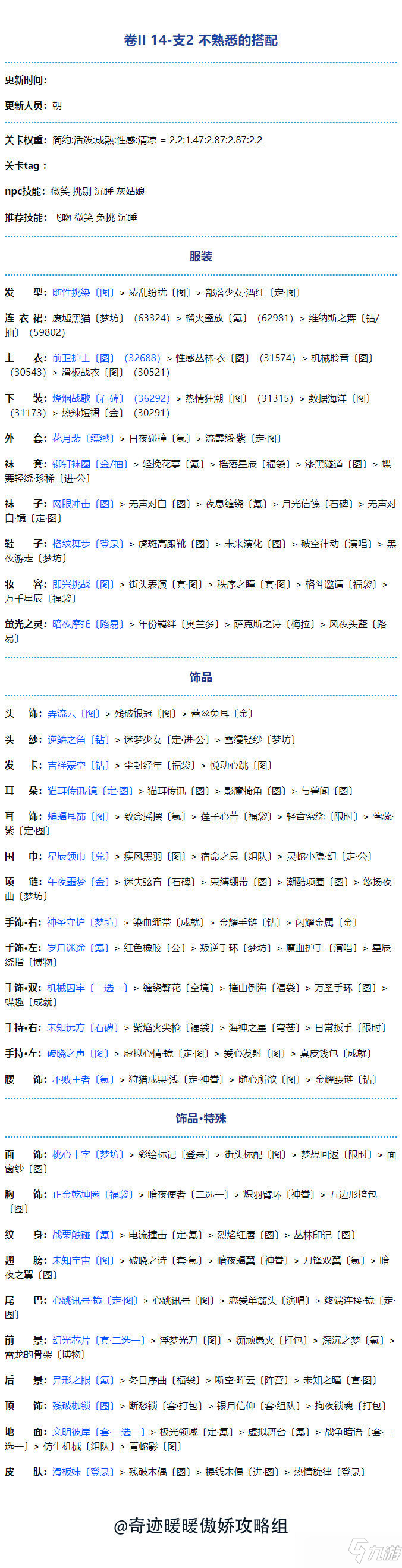 奇迹暖暖第二卷第十四章怎么过？第二卷第十四章全关卡通关搭配大全[多图]
