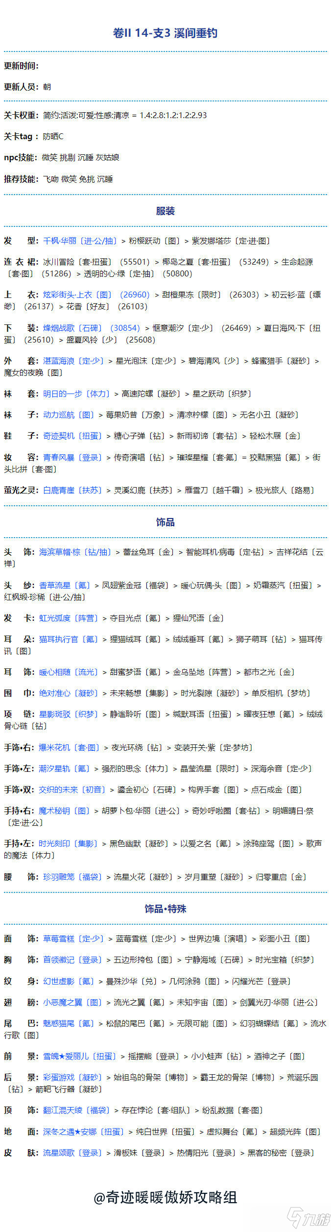 奇迹暖暖第二卷第十四章怎么过？第二卷第十四章全关卡通关搭配大全[多图]
