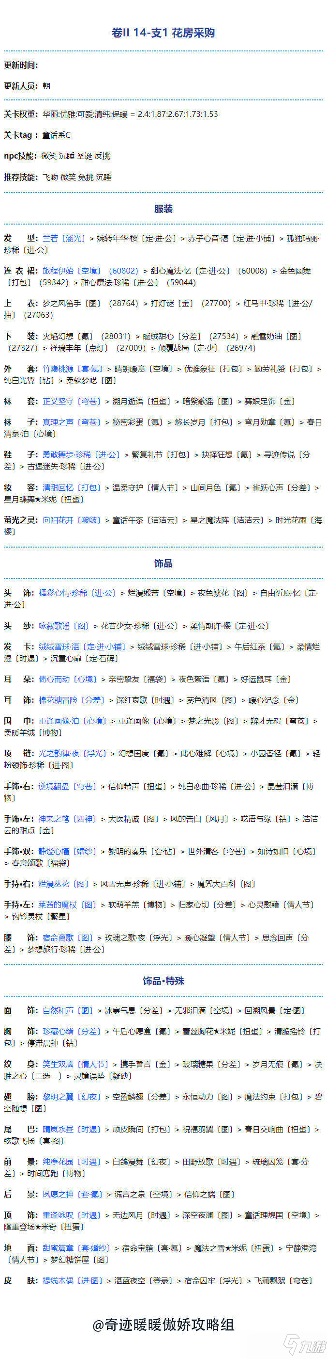 奇迹暖暖第二卷第十四章怎么过？第二卷第十四章全关卡通关搭配大全[多图]