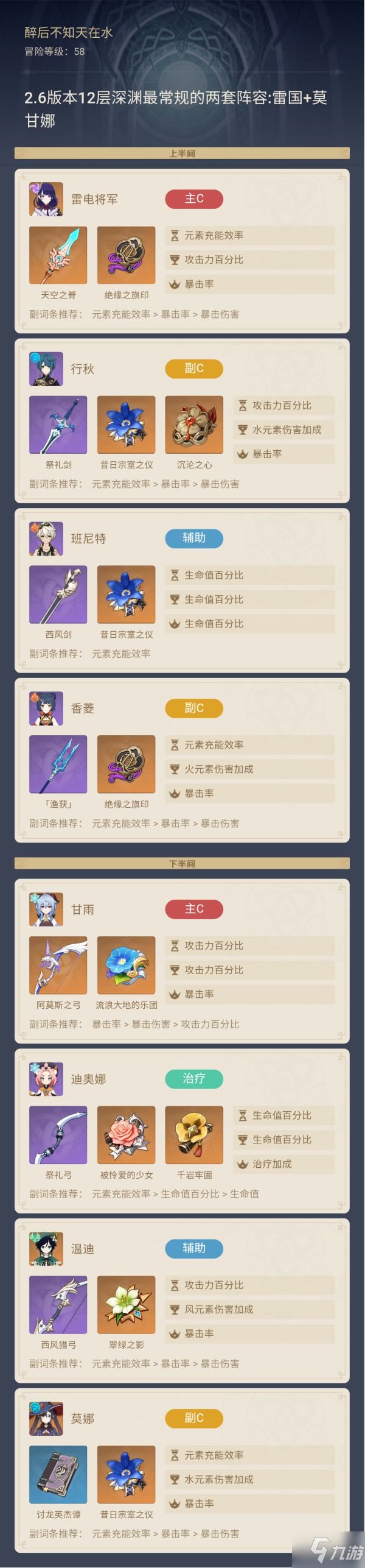 《原神》2.6版深渊第12层雷国+莫甘娜阵容对比分析