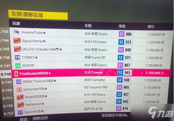 《极限竞速地平线5》有AE86吗