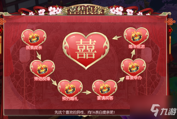 御龍弒天怎么結(jié)婚 御龍弒天結(jié)婚玩法介紹