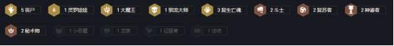 金铲铲之战狂暴模式什么阵容厉害？狂暴模式高胜率阵容推荐[多图]