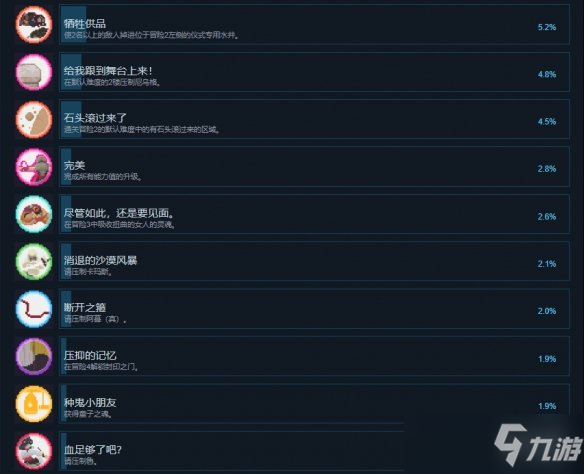 《失魂者》成就有什么？游戏成就奖杯一览