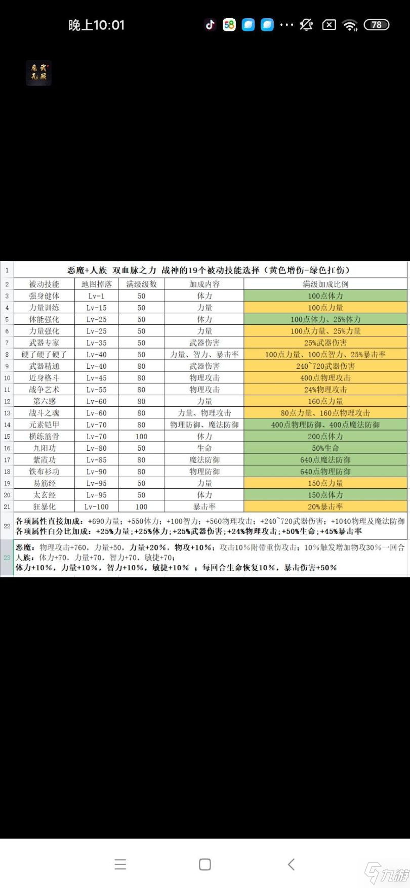 魔武無限圖文全攻略 新手入門不走彎路技巧