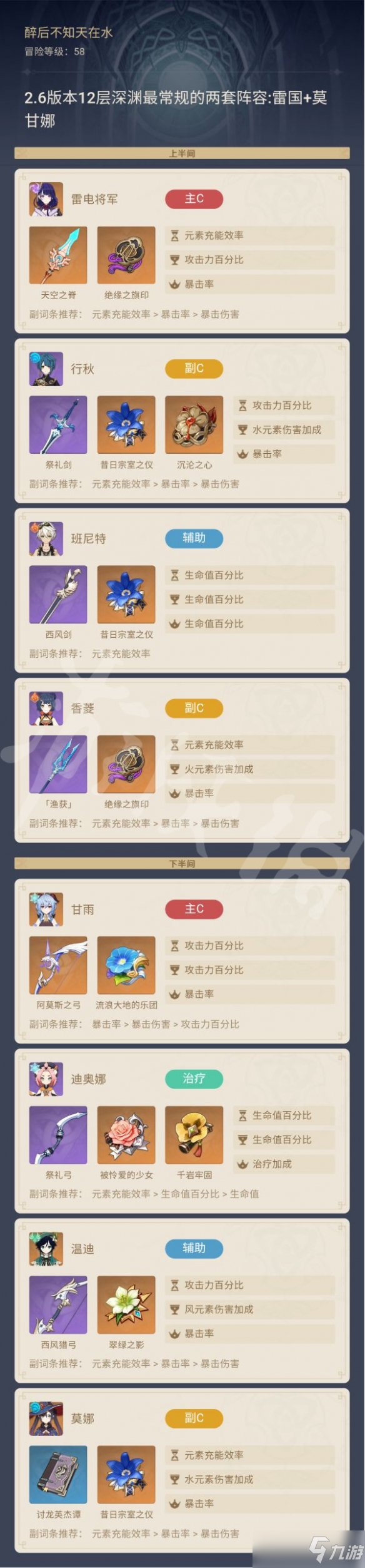《原神》2.6版本深渊怎么打？2.6版本深渊12层配队推荐
