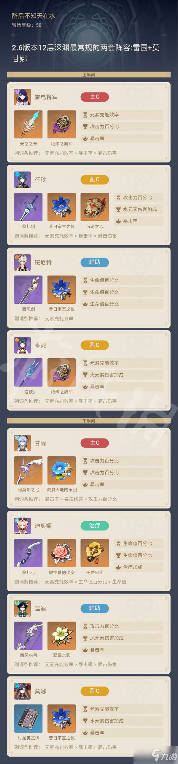 《原神》2.6版本深渊怎么打