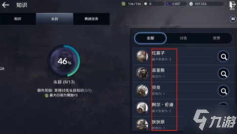 《黑色沙漠》手游战力怎么提升 国服战力提升指南