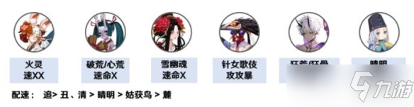 《陰陽師》凋零之夢爬塔陣容 凋零之夢爬塔攻略