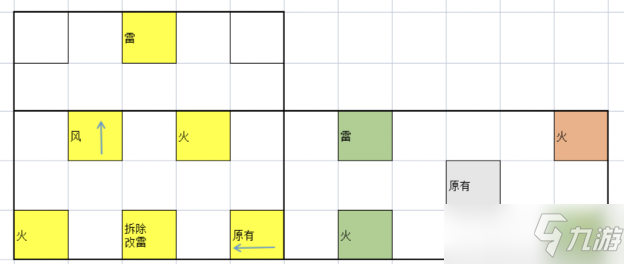 《原神》风何去火列星屯满分打法详解