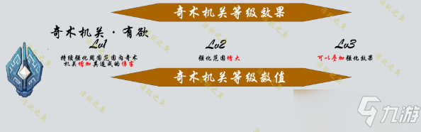 原神机关棋谭新手攻略大全