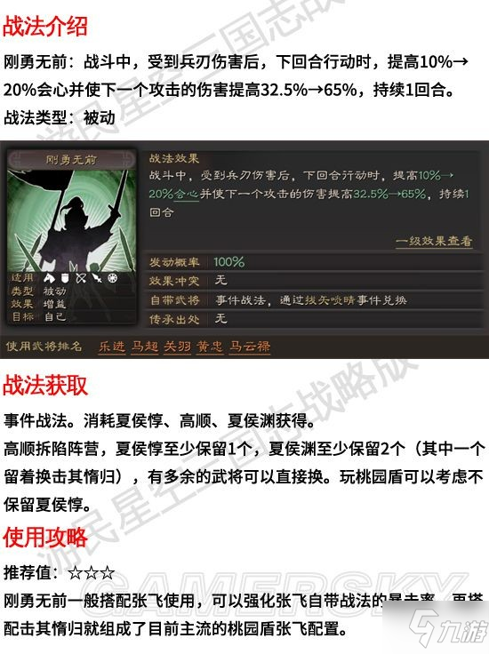 《三国志战略版》刚勇无前战法攻略 刚勇无前有用吗