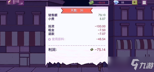 可口的披萨美味的披萨第36天攻略