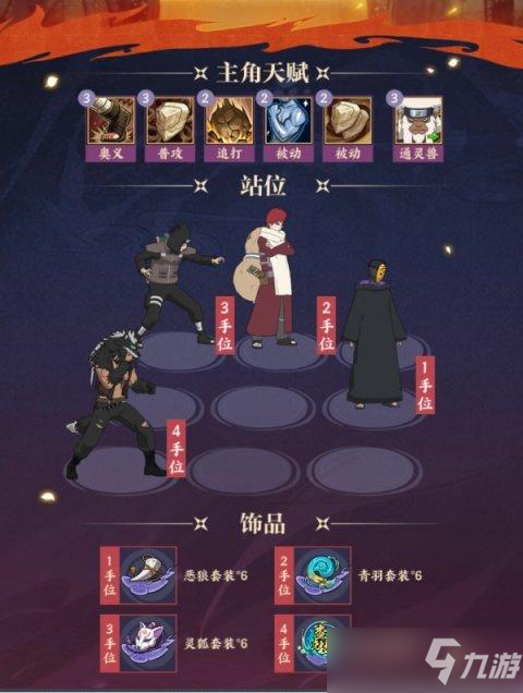 火影忍者忍者新世代手游忍者新手阵容怎么搭配-新手阵容搭配攻略