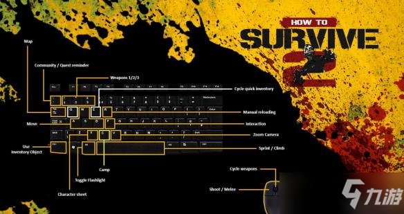 《生存指南2》键位按键操作方法一览