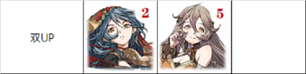 天地劫幽城再临4月UP卡池一览