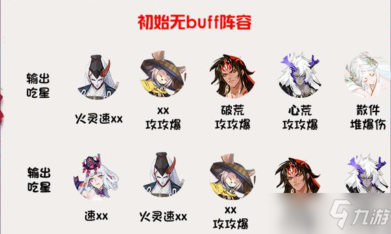 阴阳师残河溟夜活动阵容攻略：5-8秒初始至满buff阵容搭配[多图]