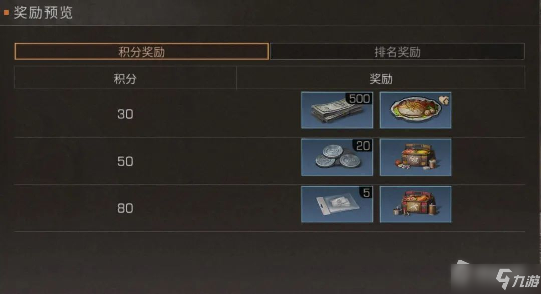 《明日之后》手游5月料理大赛活动
