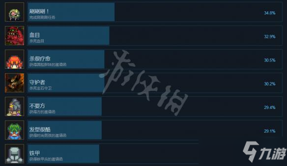 《龙崖》中文成就一览 有哪些成就？