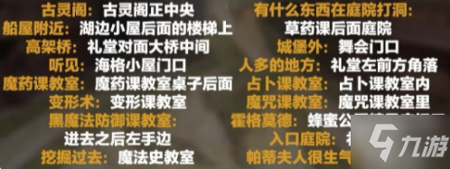 《哈利波特魔法觉醒》寻找嗅嗅 嗅嗅位置