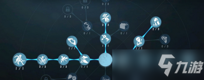 第五人格咒术师是如何点天赋 咒术师天赋攻略