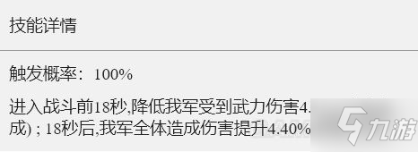 《重返帝国》避芒计惰技能解析 避芒计惰怎么玩