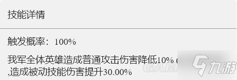 《重返帝国》敏锐洞察技能解析 敏锐洞察怎么玩