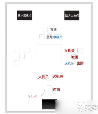 《原神》機關(guān)奇譚井生秋火列星屯3000分?jǐn)[放攻略