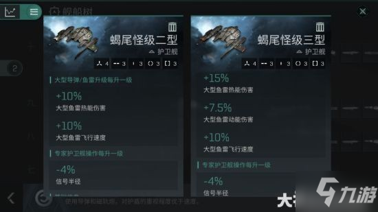 《EVE無燼星河》4月平衡性解讀性解讀