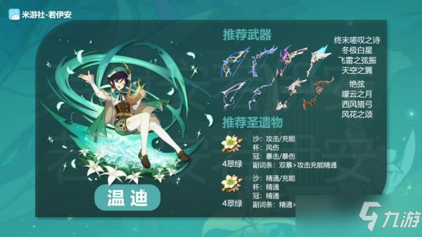《原神》温迪各玩法队伍与装备搭配详解