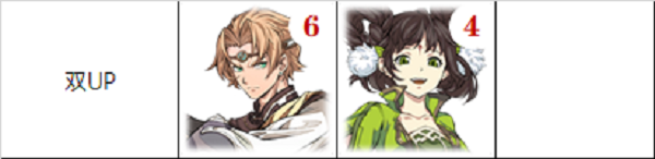 《天地劫幽城再临》4月UP卡池一览