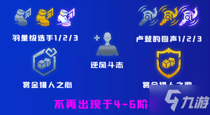 云顶之弈12.7版本更新内容 云顶之弈4月14日12.7更新前瞻