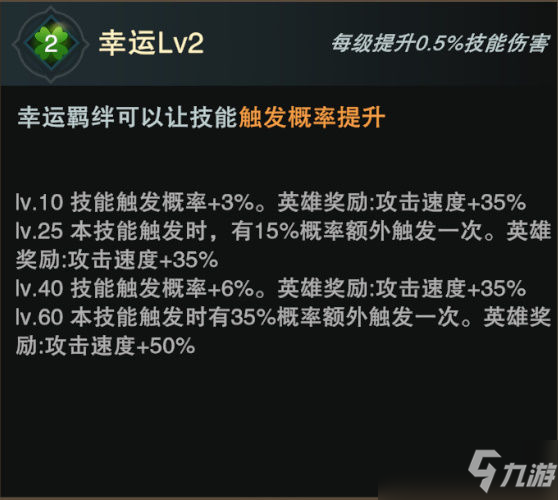 補刀英雄游戲新手攻略：屬性等級提升、裝備獲取與選擇、技能羈絆搭配[多圖]