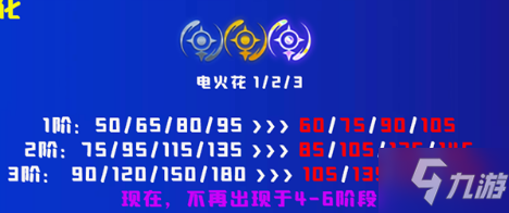 云顶之弈12.7版本更新内容 云顶之弈4月14日12.7更新前瞻