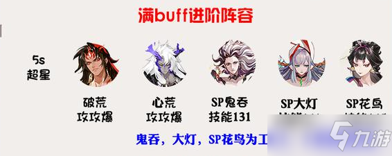 阴阳师残河溟夜活动阵容攻略：5-8秒初始至满buff阵容搭配[多图]