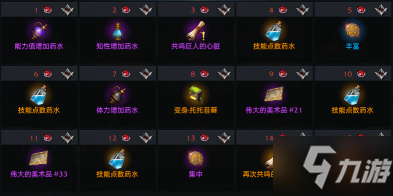 失落的方舟巨人的心脏收集指南