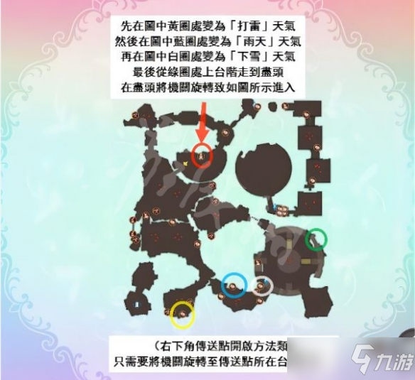 《苏菲的炼金工房2》各地图怎么走?各地图走法介绍