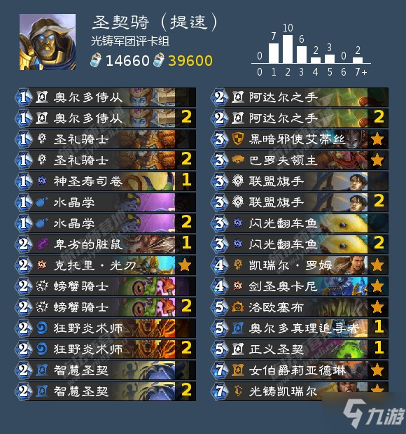 炉石传说沉没之城版本圣骑士预构筑卡组分享