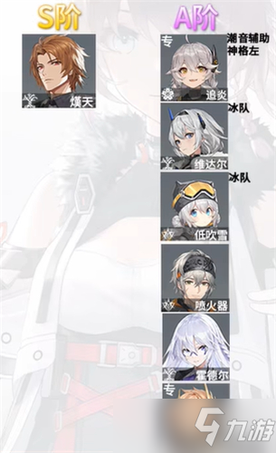 深空之眼角色强度排行 最值得优先培养角色推荐