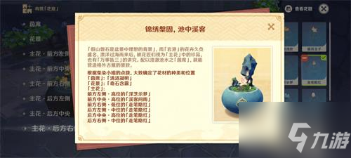 《原神》完成花题第二天攻略