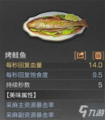《明日之后》烤鮭魚食譜配方介紹