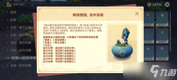原神花题第二天答案是什么