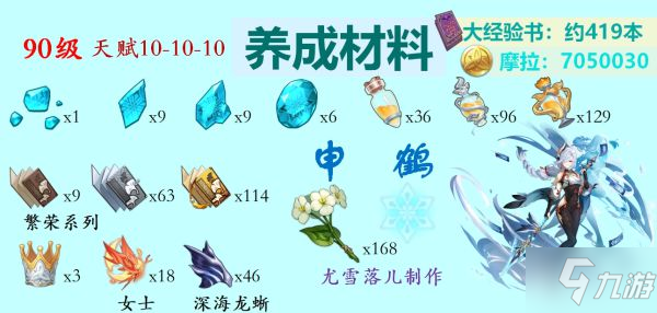 《原神》2.6版所有冰系角色培養(yǎng)材料匯總