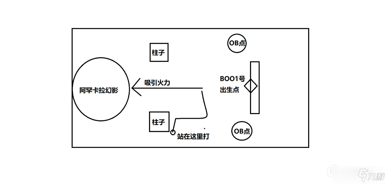 《命運(yùn)2邪姬魅影》傳說(shuō)難度主線單刷攻略