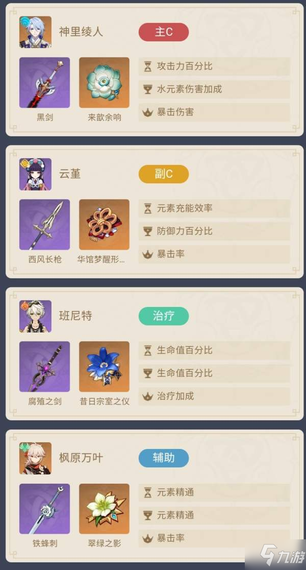 原神神里绫人毕业队伍配置分享