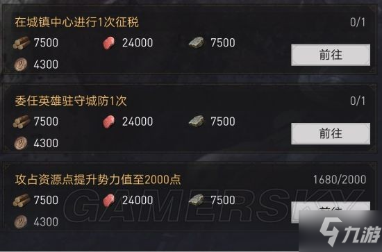 《重返帝国》主线任务流程汇总 主线任务怎么做