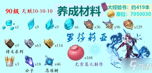 《原神》2.6版所有冰系角色培養(yǎng)材料匯總