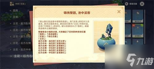 《原神》花题第二天摆放攻略介绍 第二道花题怎么玩