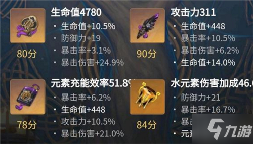 原神夜兰圣遗物词条选择推荐 主副词条选什么好
